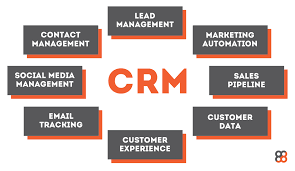 CRM software service for your business in Canada